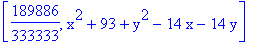 [189886/333333, x^2+93+y^2-14*x-14*y]